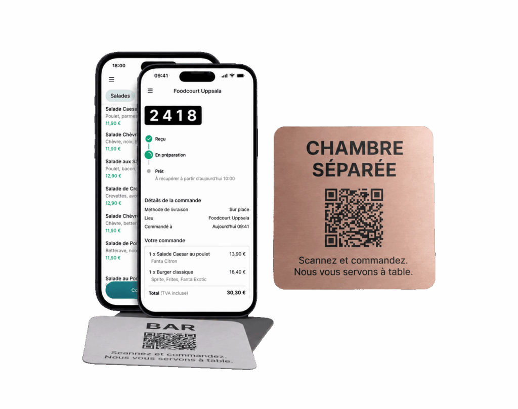 QR codes - Caspeco